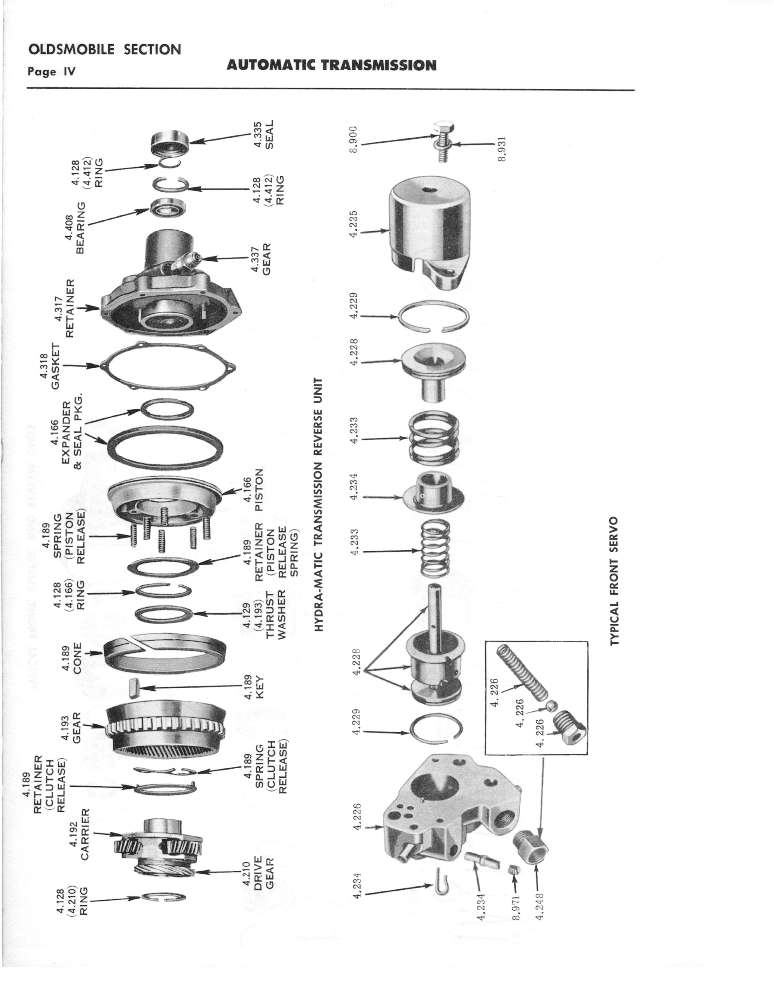 A3010 Automatic Transmission Parts Catalog HydraMatic, PowerGlide